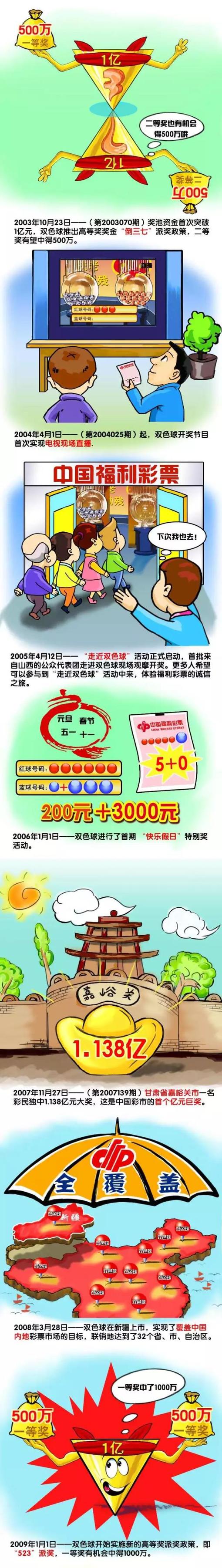 《国民经济和社会发展第十四个五年规划和2035年远景目标纲要》明确提出，支持香港发展成为中外文化艺术交流中心。